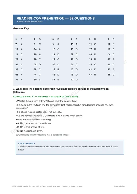 Solutions preview