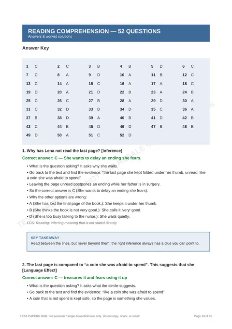 Solutions preview