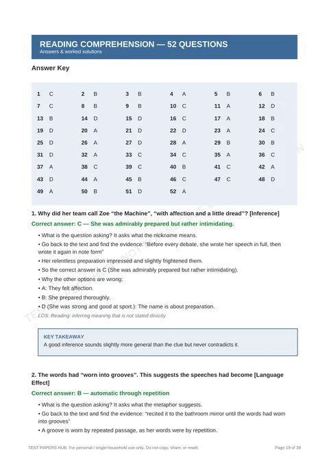 Solutions preview