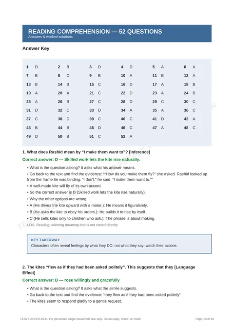 Solutions preview