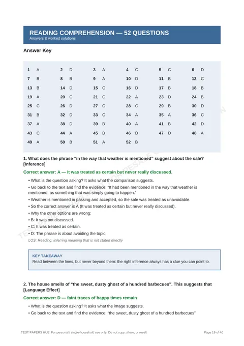 Solutions preview