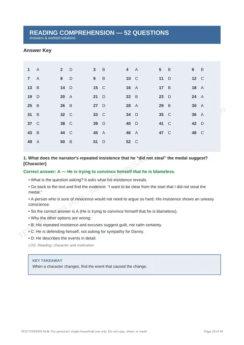 Solutions preview