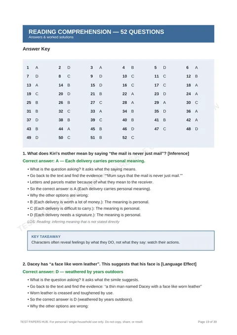 Solutions preview