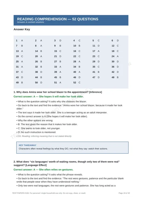 Solutions preview