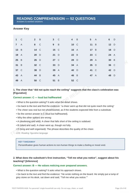 Solutions preview