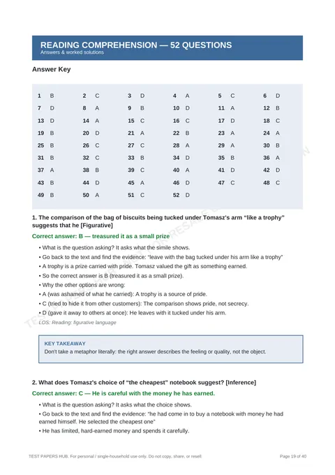 Solutions preview