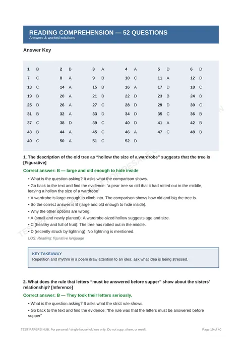 Solutions preview