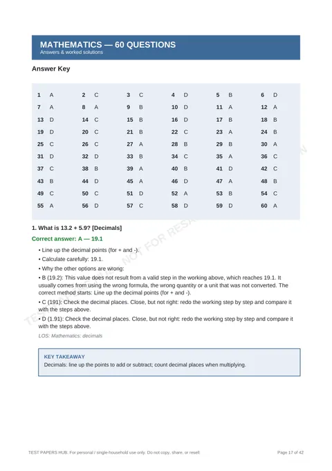 Solutions preview