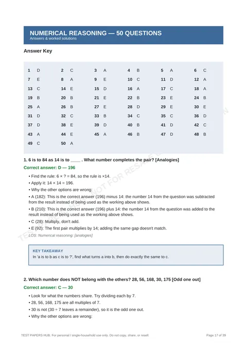 Solutions preview