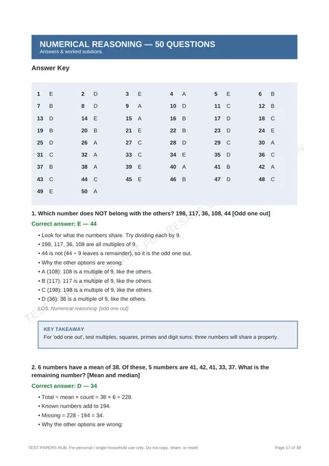 Solutions preview