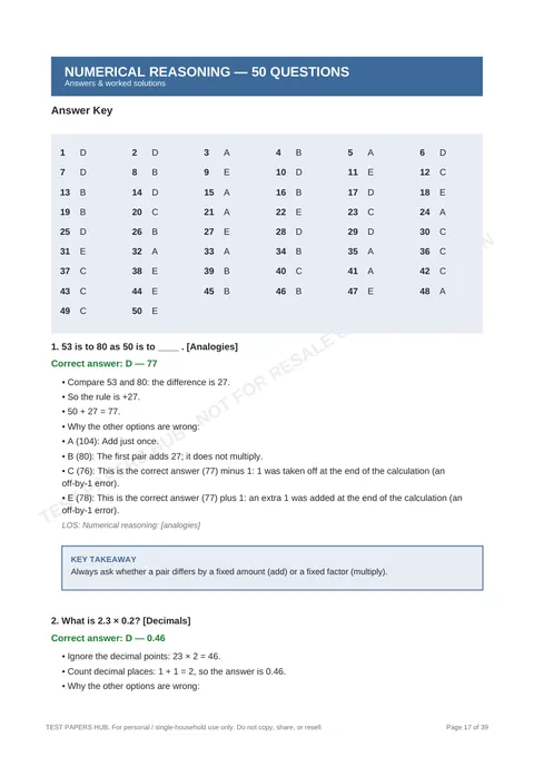 Solutions preview