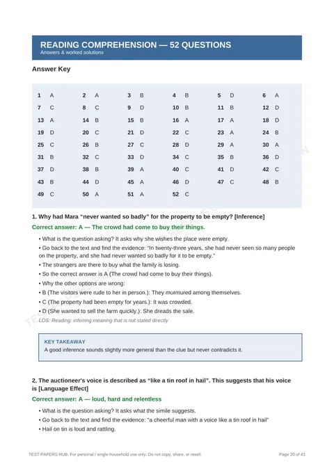 Solutions preview