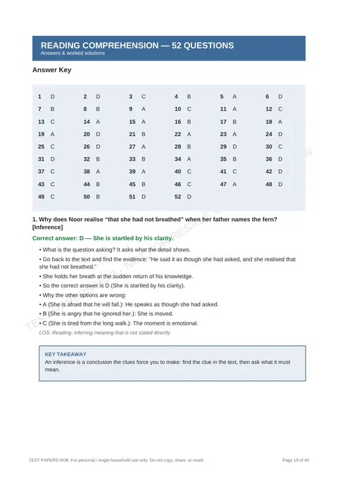 Solutions preview