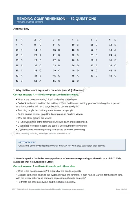 Solutions preview