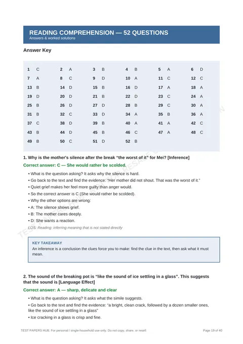 Solutions preview