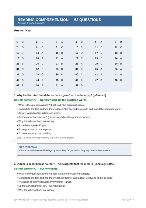 Solutions preview