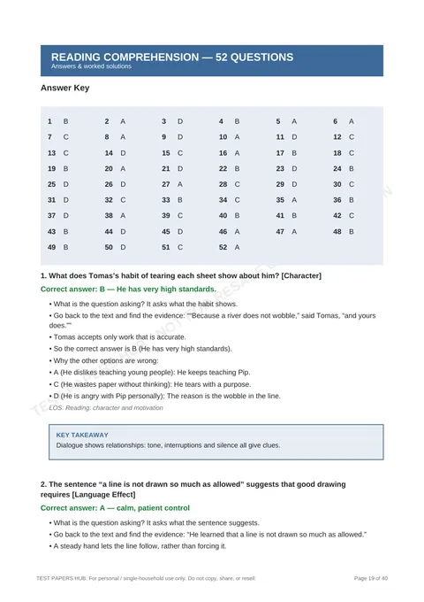 Solutions preview