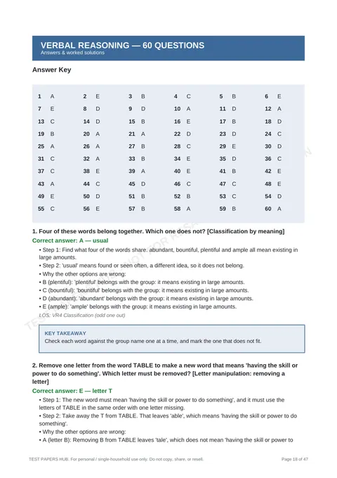 Solutions preview