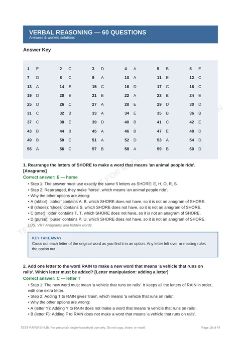 Solutions preview