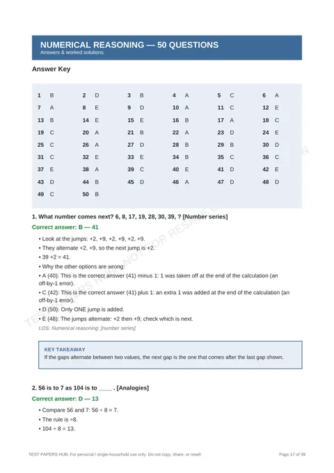 Solutions preview