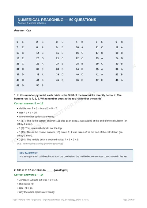 Solutions preview