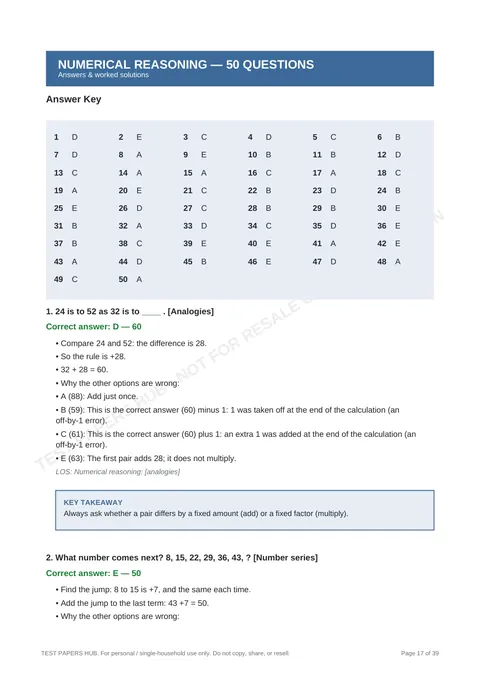 Solutions preview