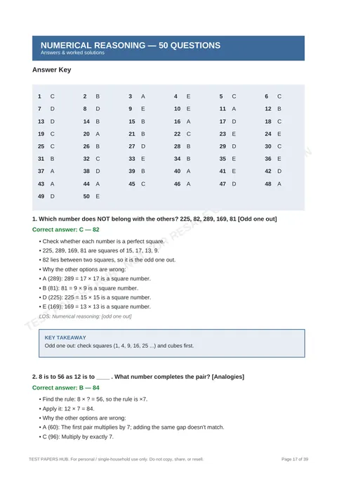 Solutions preview