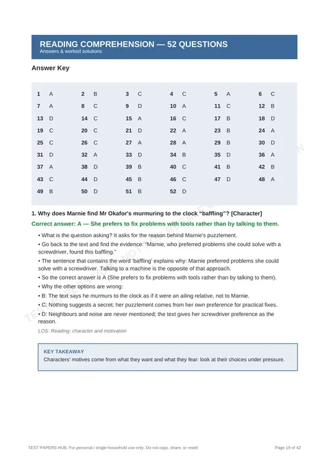 Solutions preview