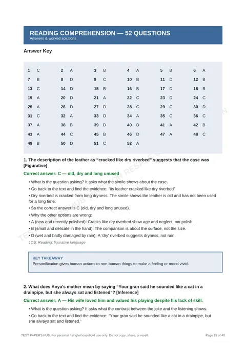 Solutions preview