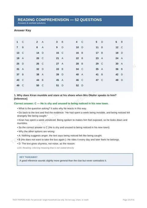Solutions preview