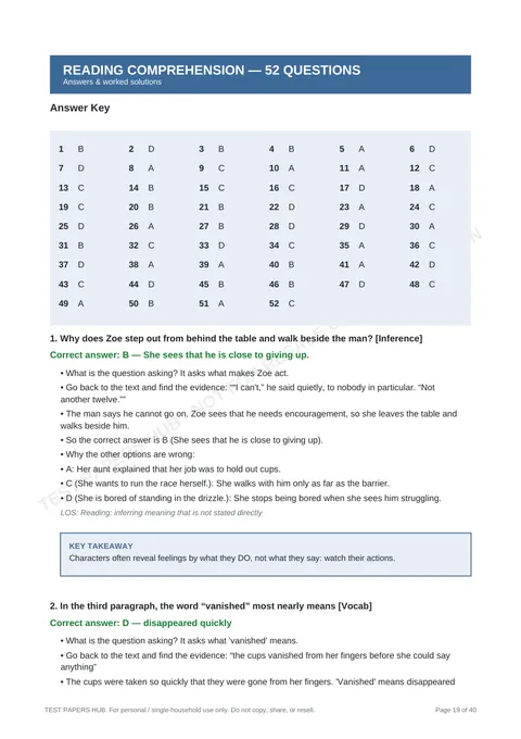 Solutions preview