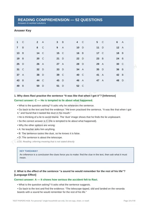 Solutions preview