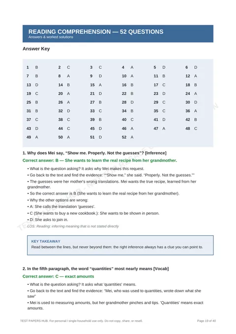 Solutions preview