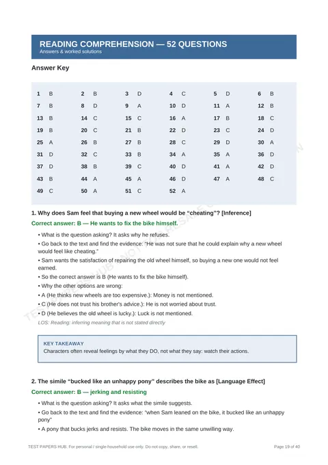 Solutions preview