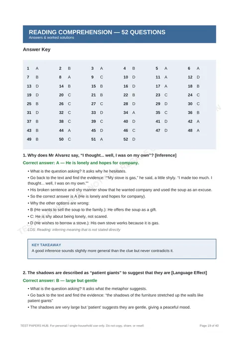 Solutions preview
