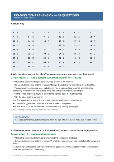 Solutions preview