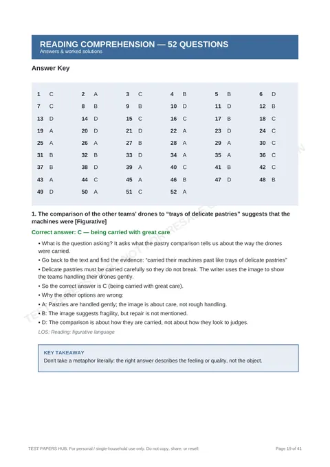 Solutions preview