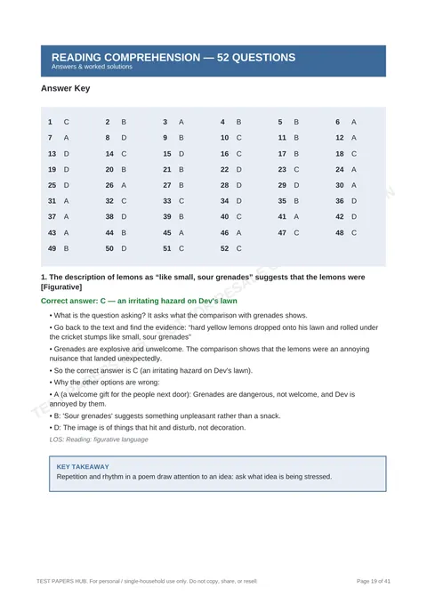 Solutions preview