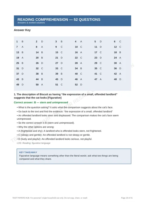 Solutions preview