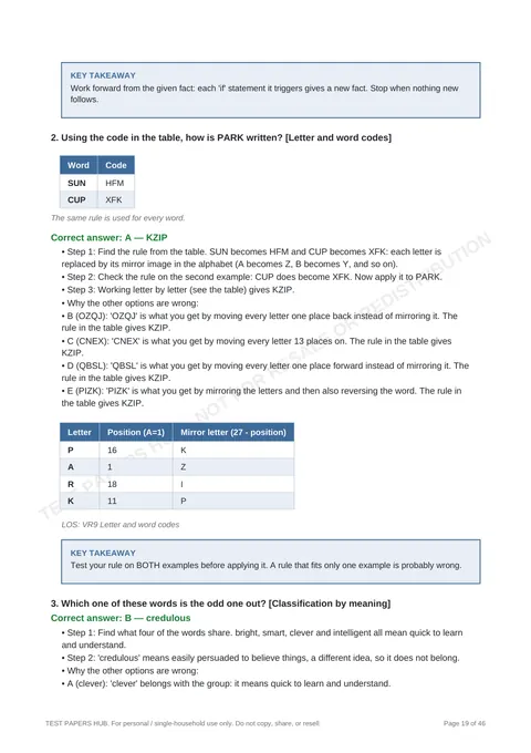 Solutions preview