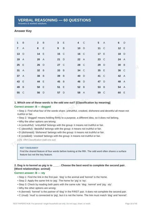 Solutions preview