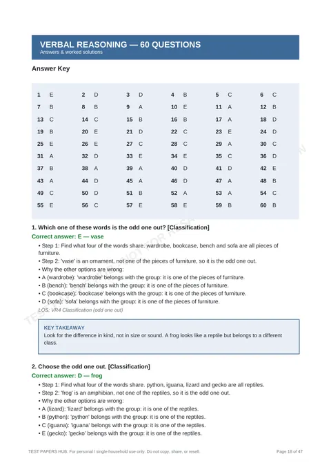 Solutions preview