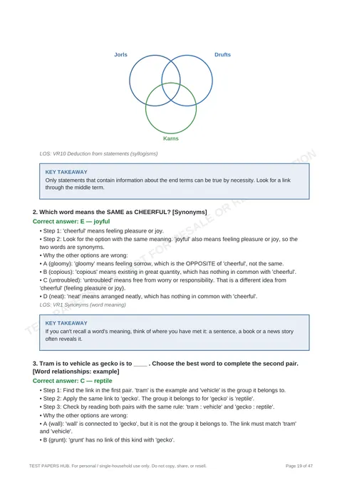 Solutions preview