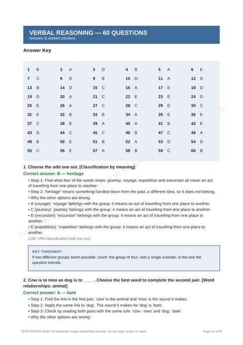 Solutions preview