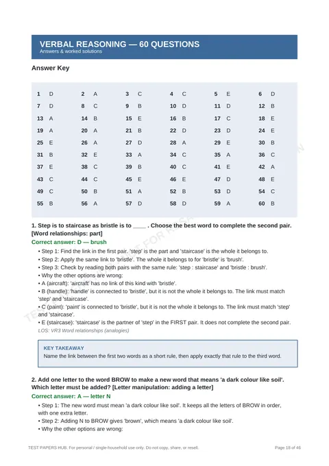 Solutions preview