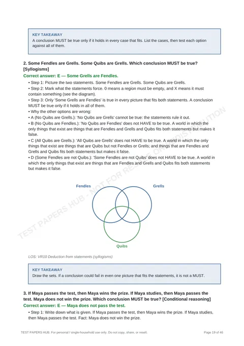 Solutions preview