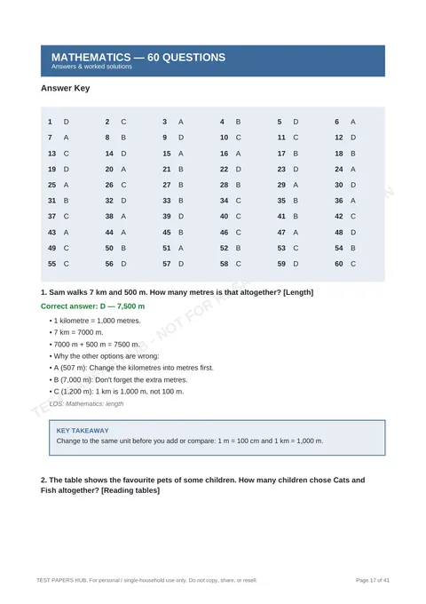 Solutions preview