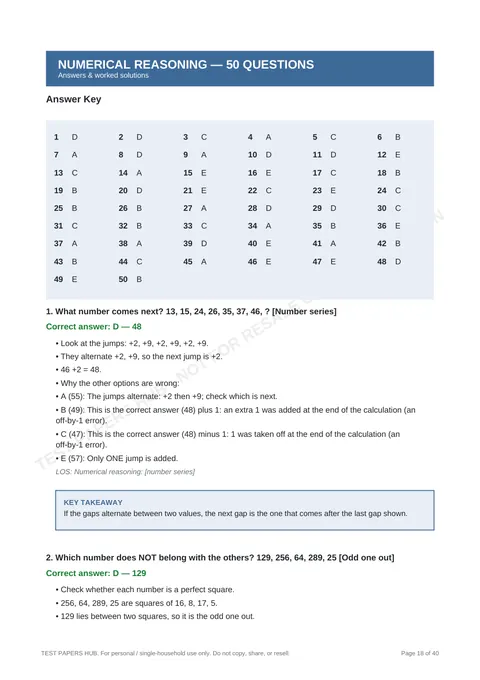 Solutions preview