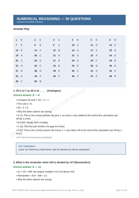 Solutions preview