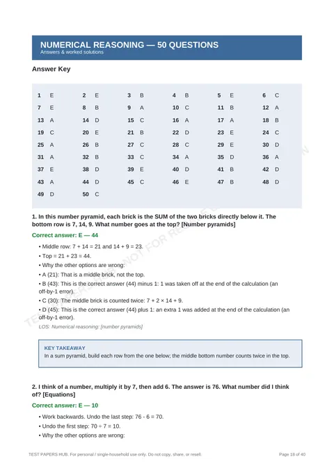Solutions preview